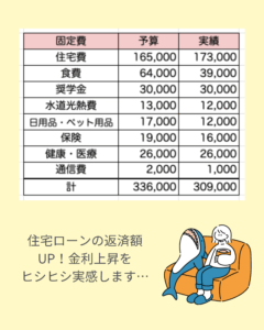 202504_fixedcosts