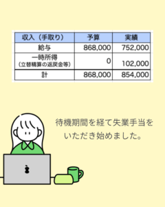202504_income