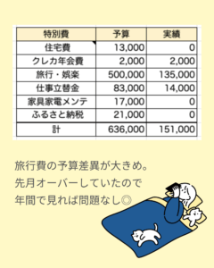 202504_specialcost