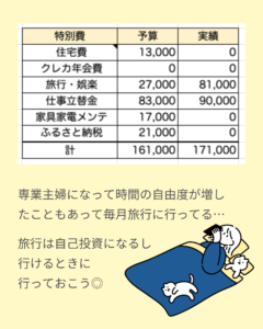 202505_specialcost