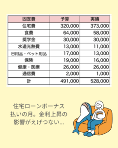 202507_fixedcosts