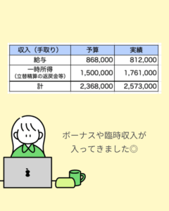 202507_income