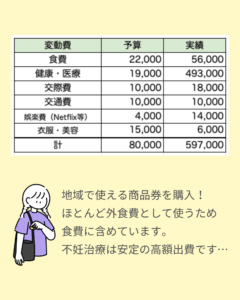202507_variablecost